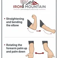 Illustrated elbow straightening, bending, and forearm rotation exercises